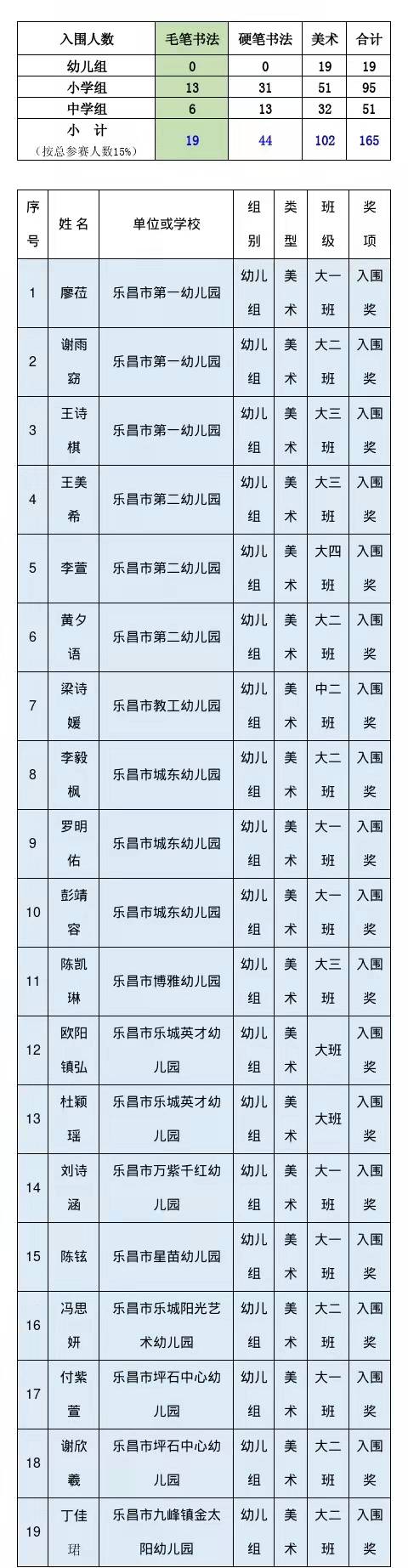 微信圖片_20220113095725.jpg