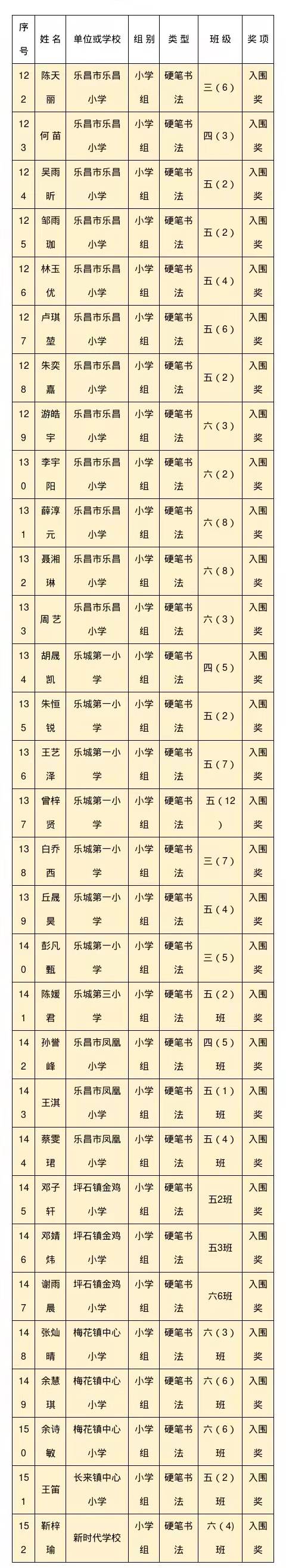 微信圖片_20220113100811.jpg