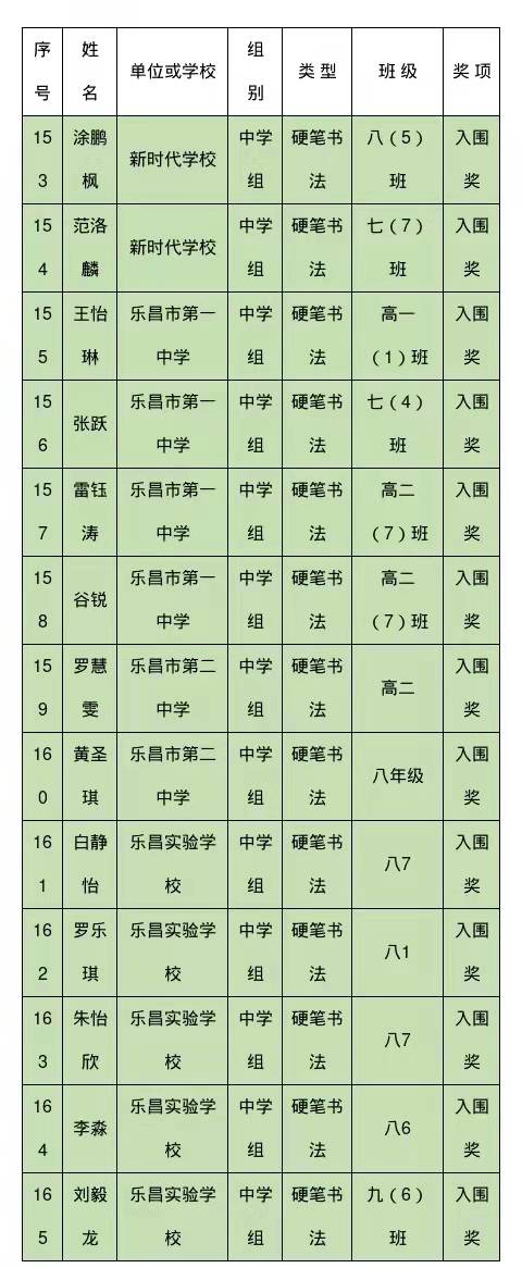 微信圖片_20220113102320.jpg