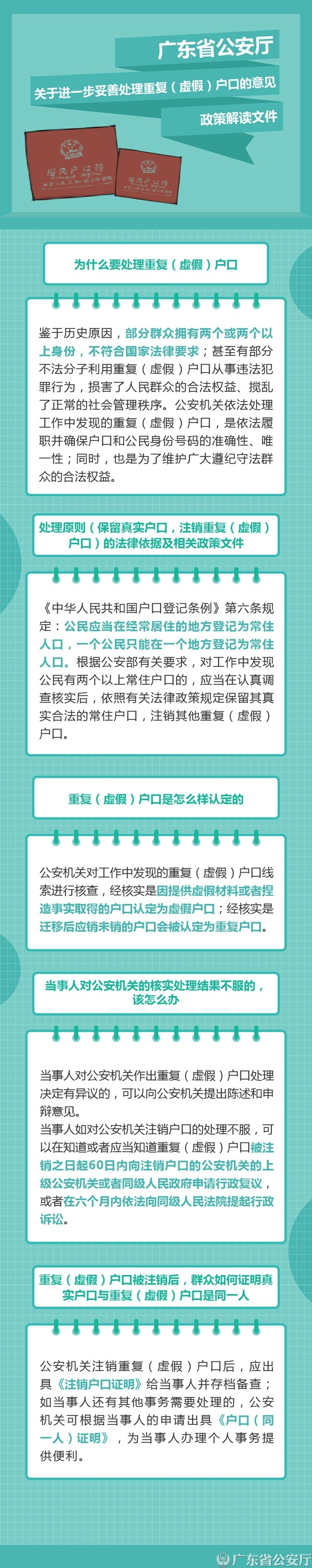 【圖片解讀】《廣東省公安廳關(guān)于進(jìn)一步妥善處理重復(fù)（虛假）戶口的意見》.jpg