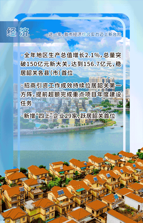 24經(jīng)濟-恢復的.gif