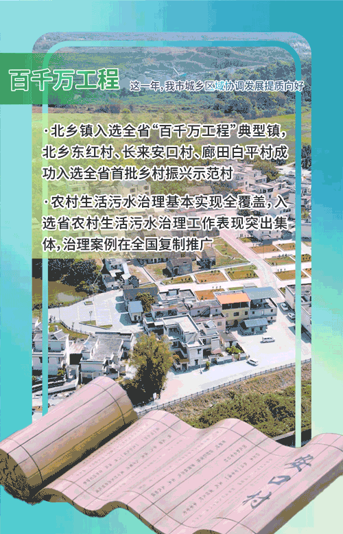 百千萬工程.gif