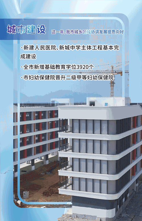 城市建設(shè).gif