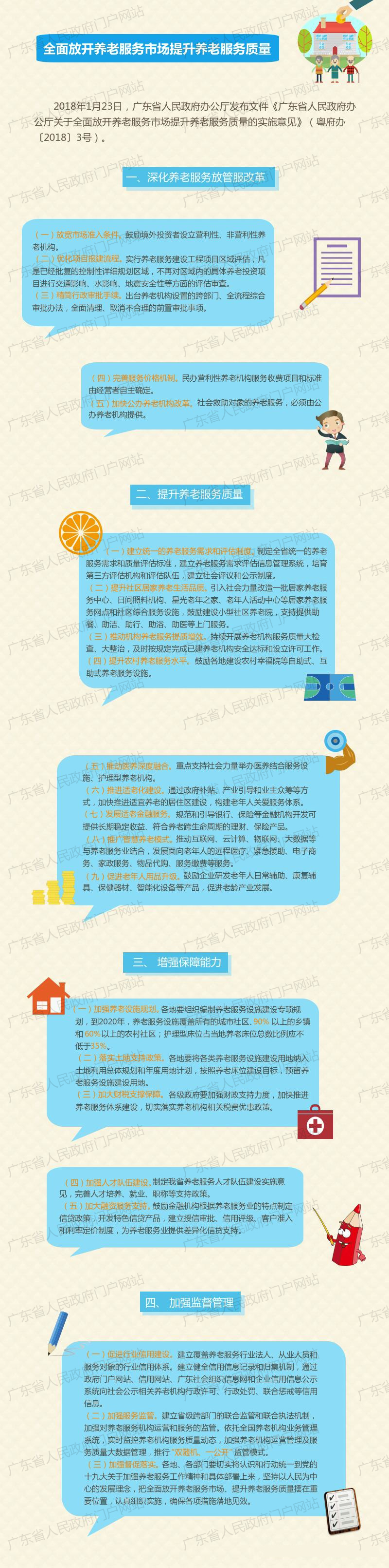 圖解：全面放開養(yǎng)老服務(wù)市場提升養(yǎng)老服務(wù)質(zhì)量.jpg